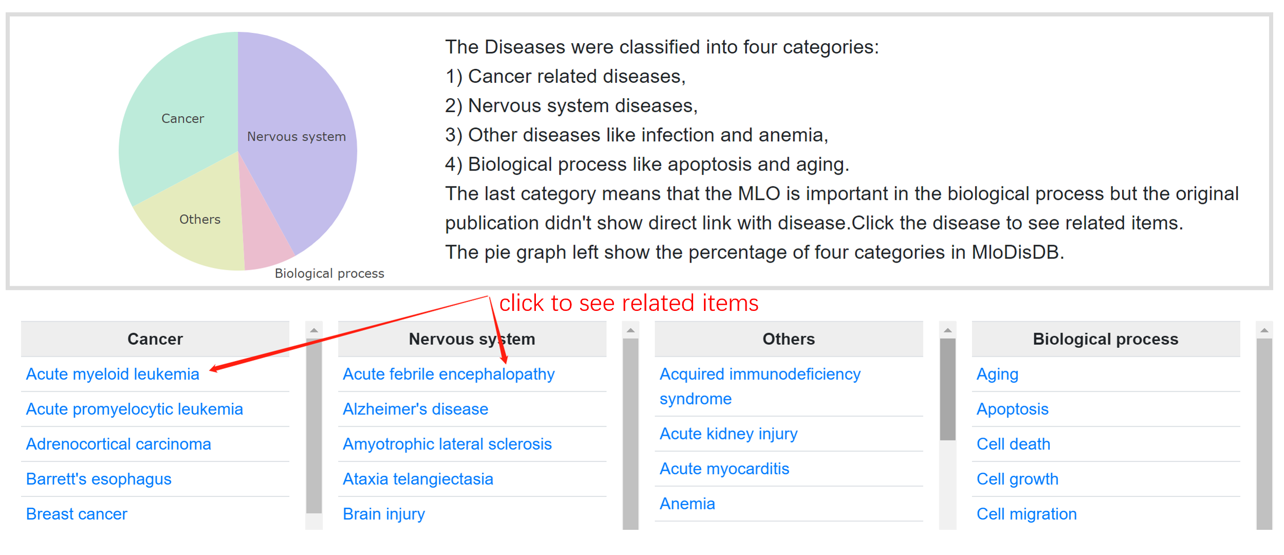 disease_page.png